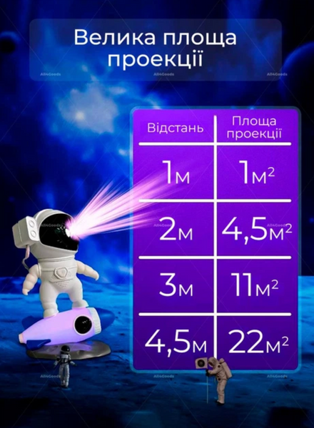 Проектор-нічник зоряного неба та галактики Астронавт на ракеті  bt-552-1 фото